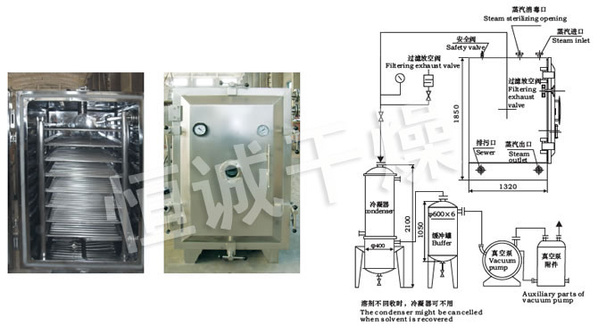 FZG/YZG方形、圓形靜態(tài)真空干燥機(jī)結(jié)構(gòu)示意圖